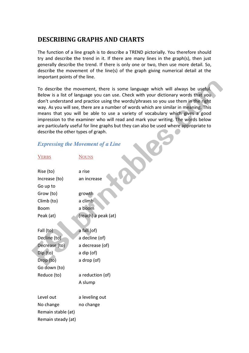 Describing graphs and charts worksheet