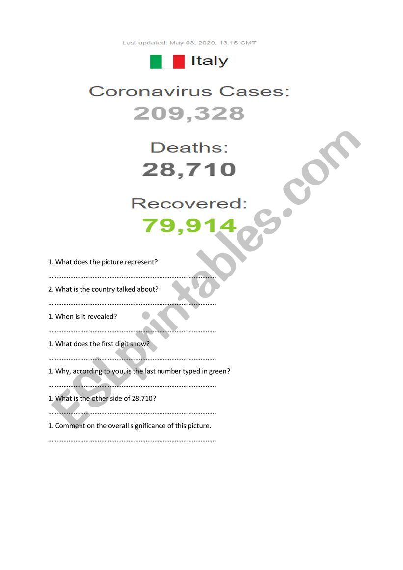 Covid-19 worksheet