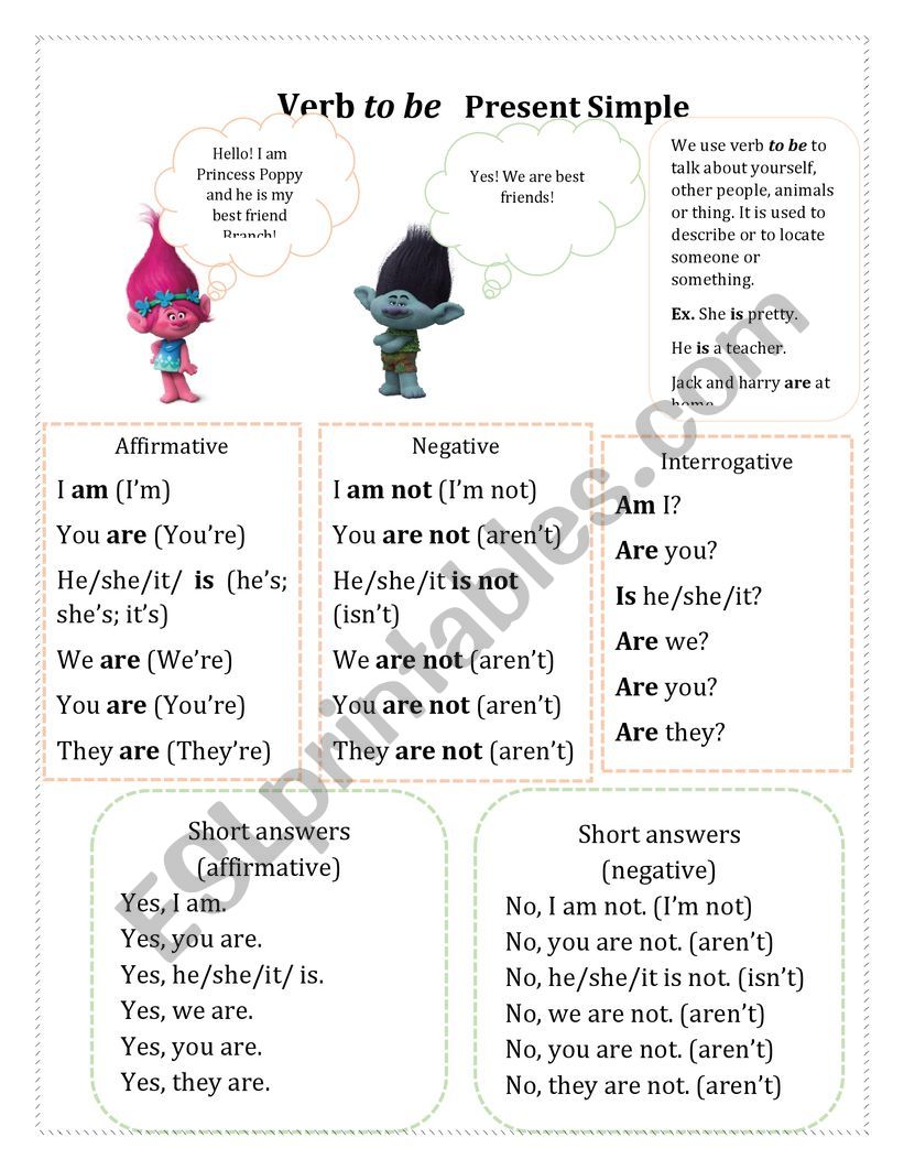 Verb to be worksheet