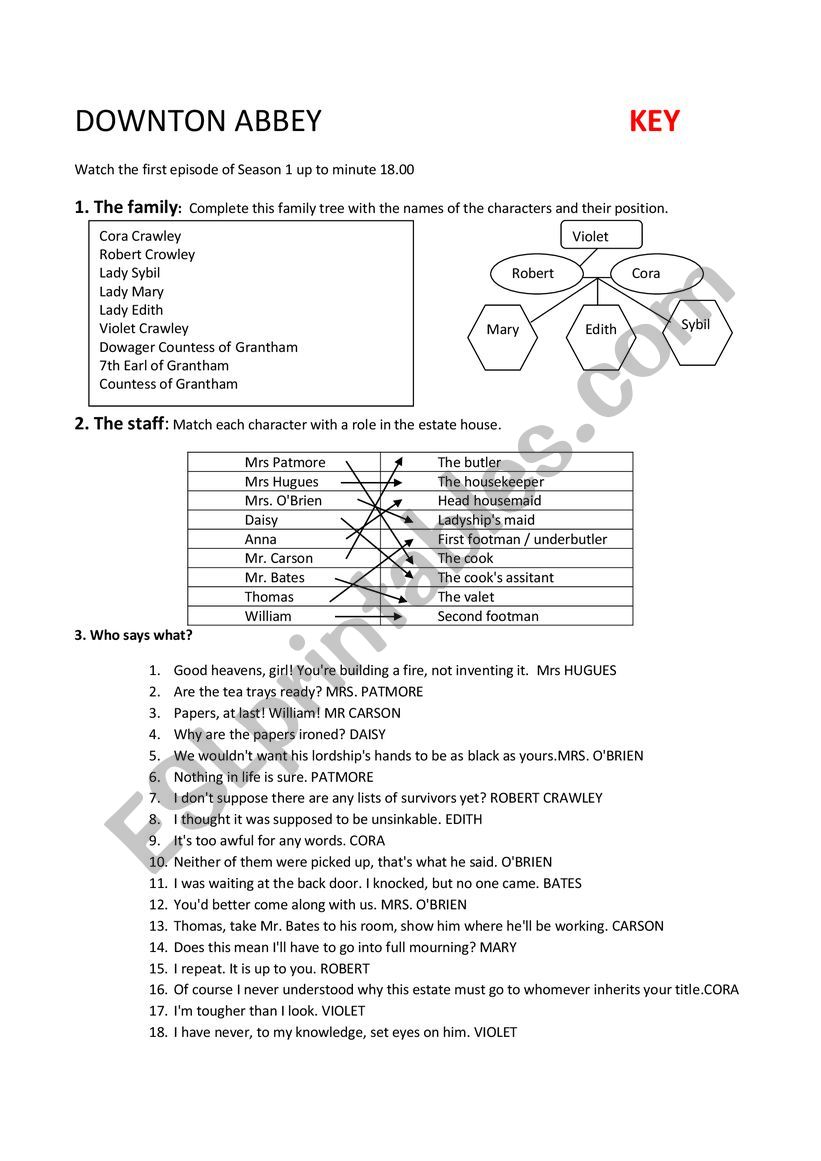 Downton Abbey episode 1 _key worksheet