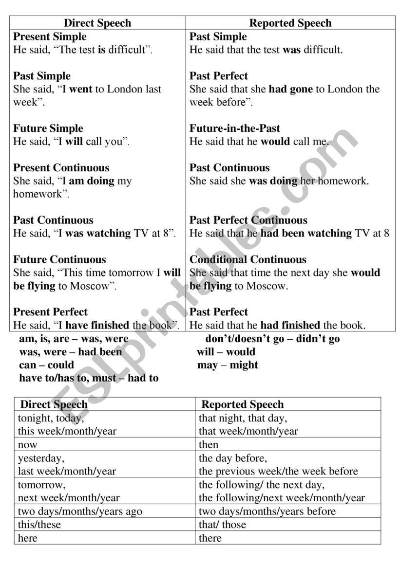 Write the conversations. Indirect Speech Worksheets. Write the short conversations as indirect Speech Вербицкая 9. Write the short conversations as indirect Speech ответы. Write the short conversations as indirect Speech Вербицкая 9 класс рабочая тетрадь ответы.