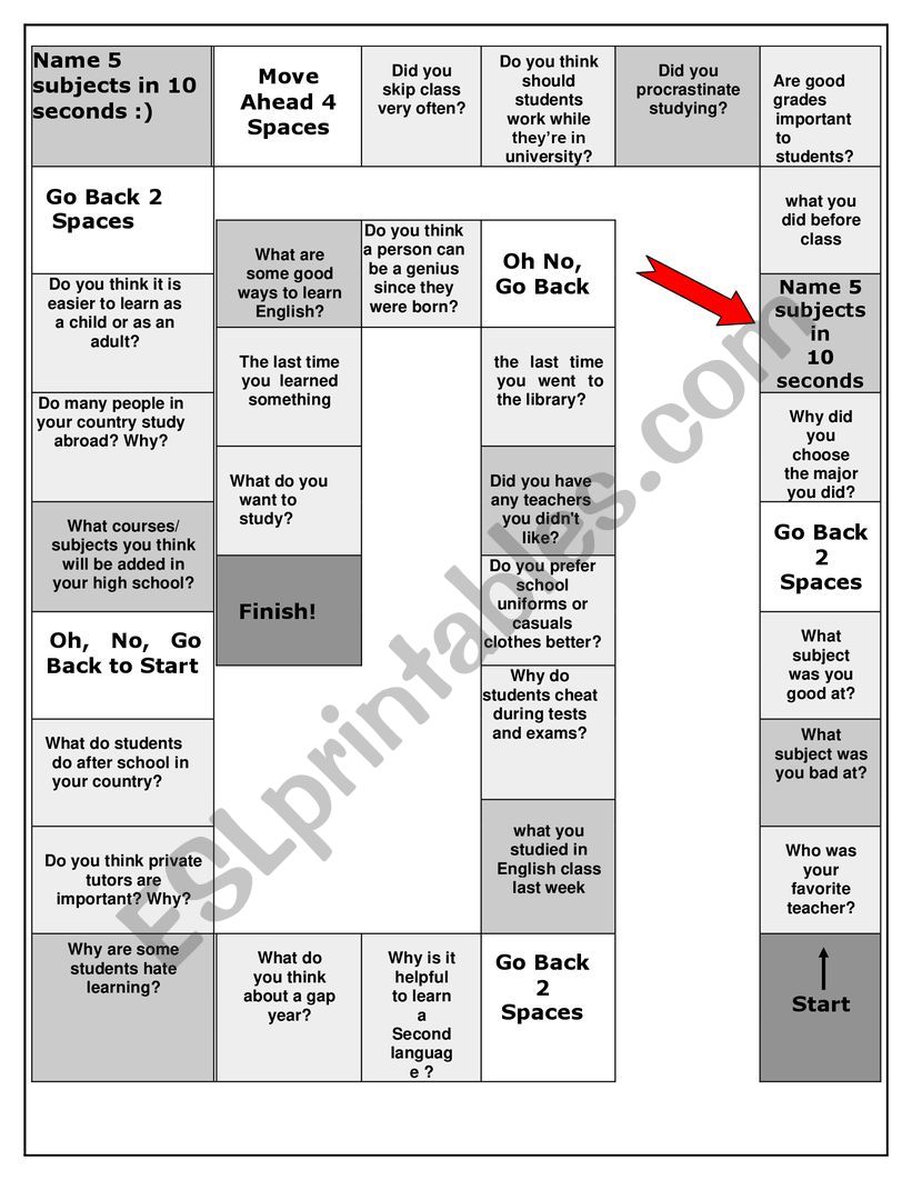 questions about education ielts