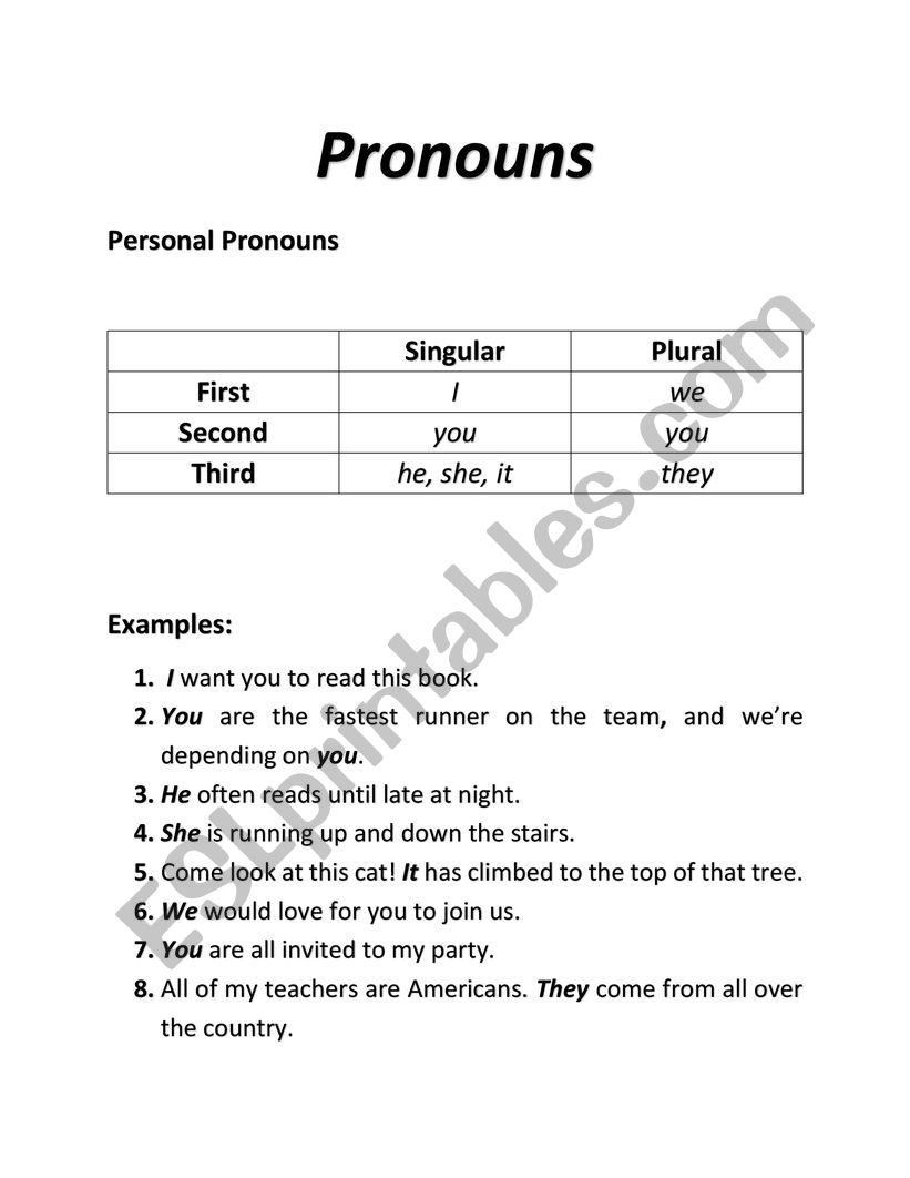 Personal Pronouns worksheet