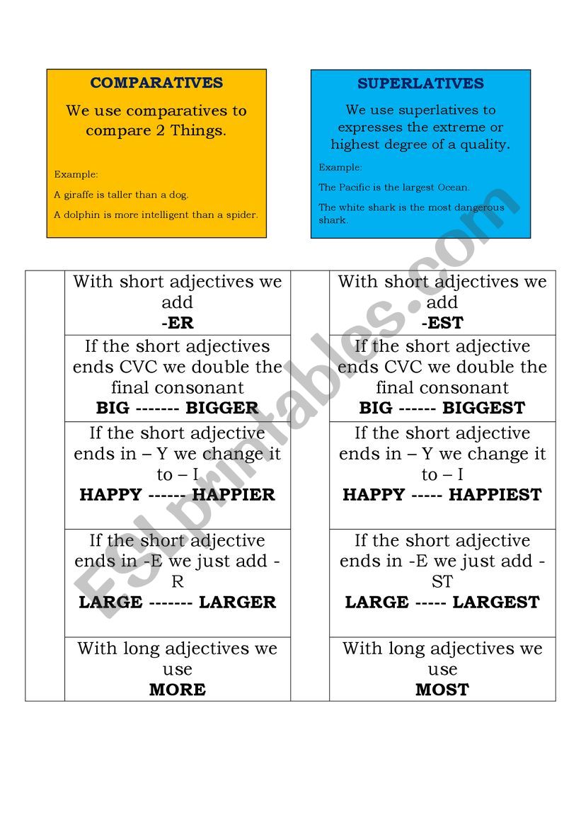 COMPARATIVE AND SUPERLATIVE worksheet