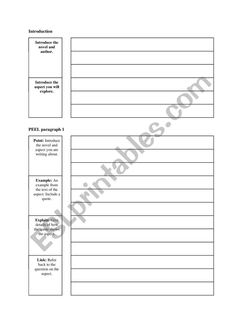 Scaffold for a PEEL essay  worksheet