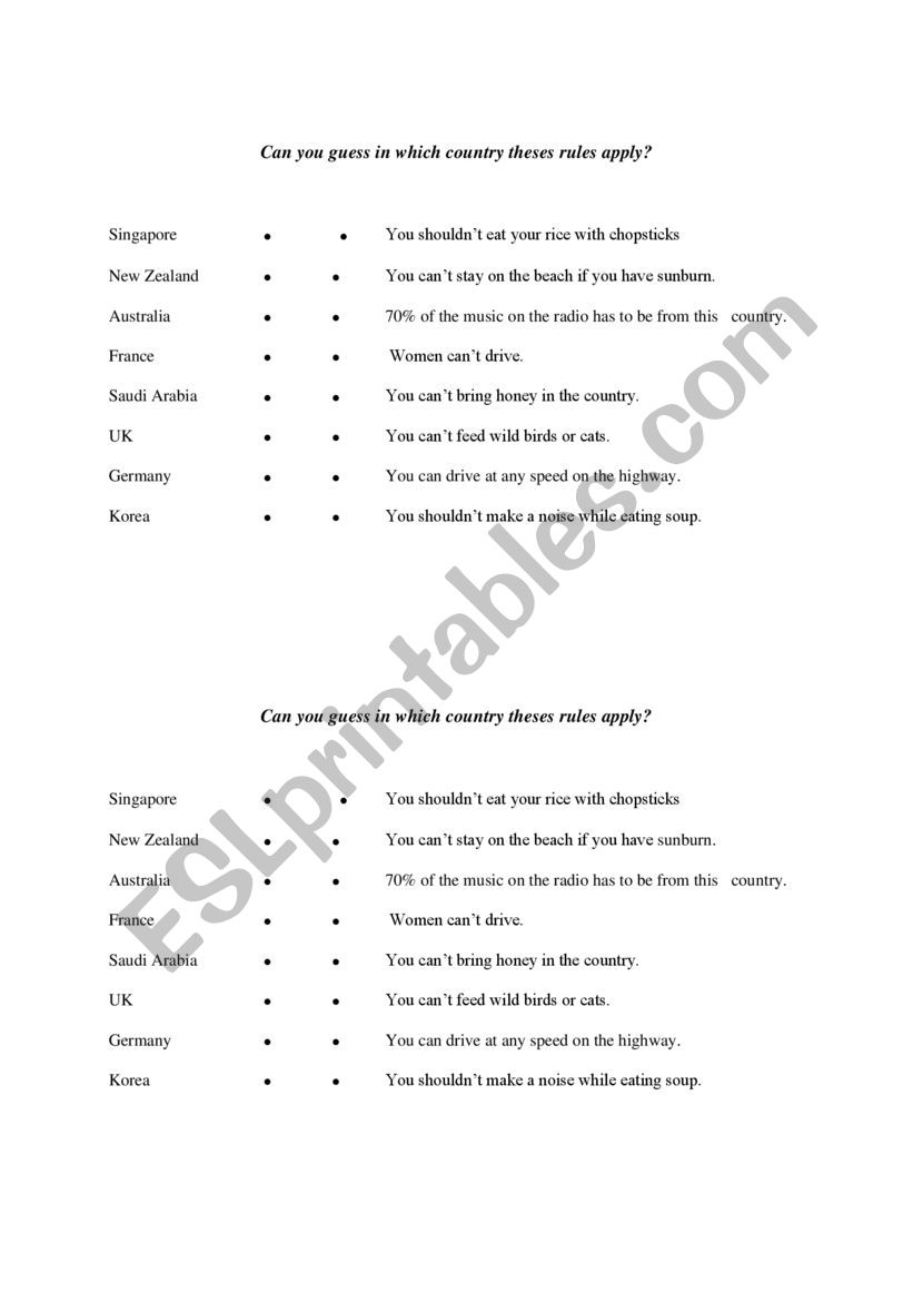 Rules in different countries  worksheet