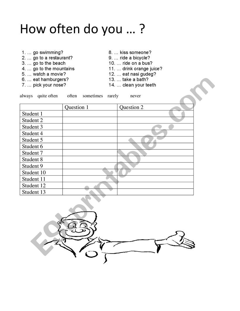 adverb frequency worksheet