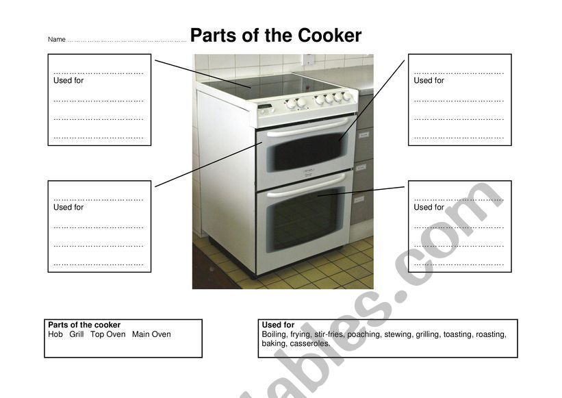 The Stove worksheet