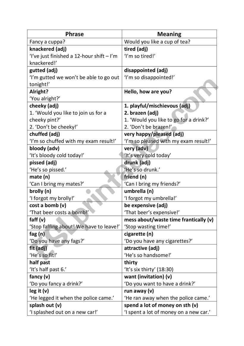 British Expressions worksheet
