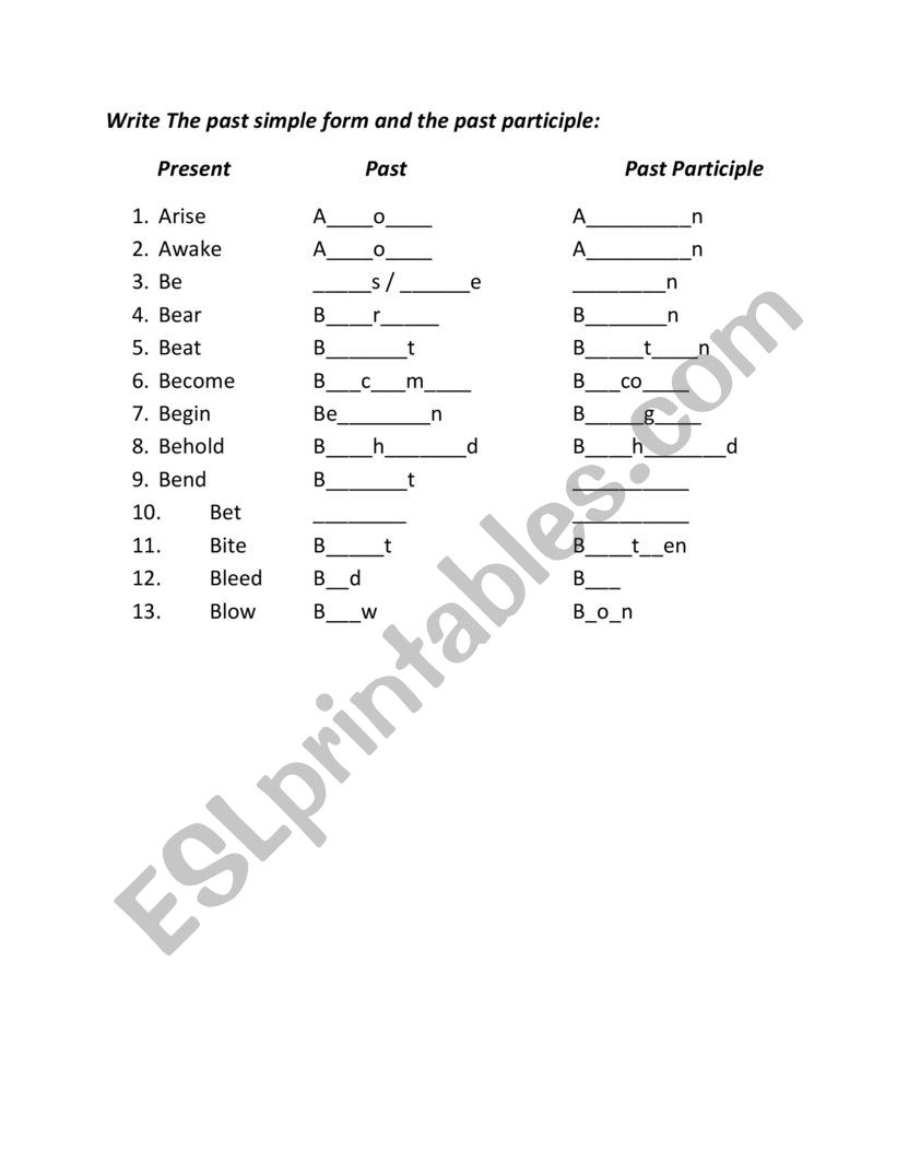 Past simple form and past participle verbs