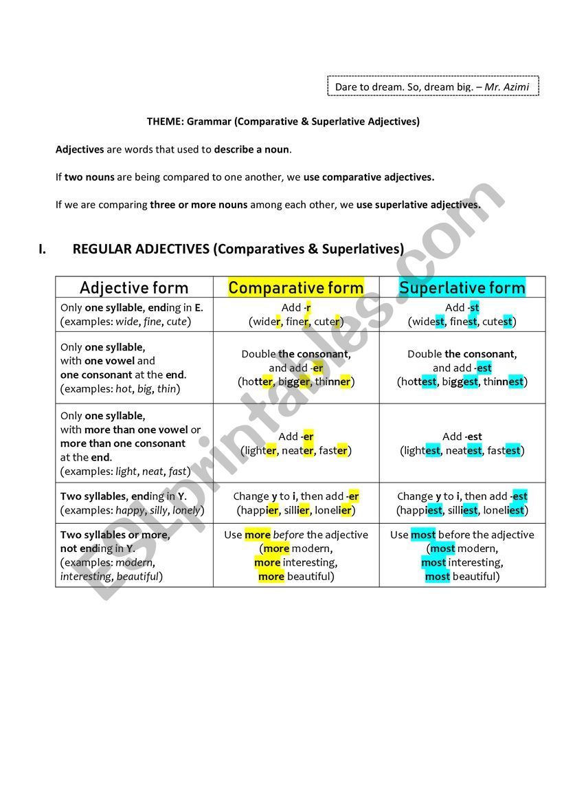 Adjectives (Comparative & Superlative)