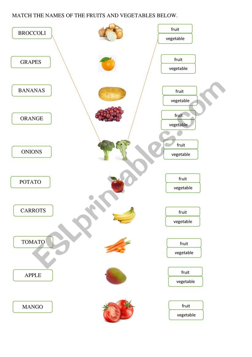 FRUITS AND VEGETABLES worksheet