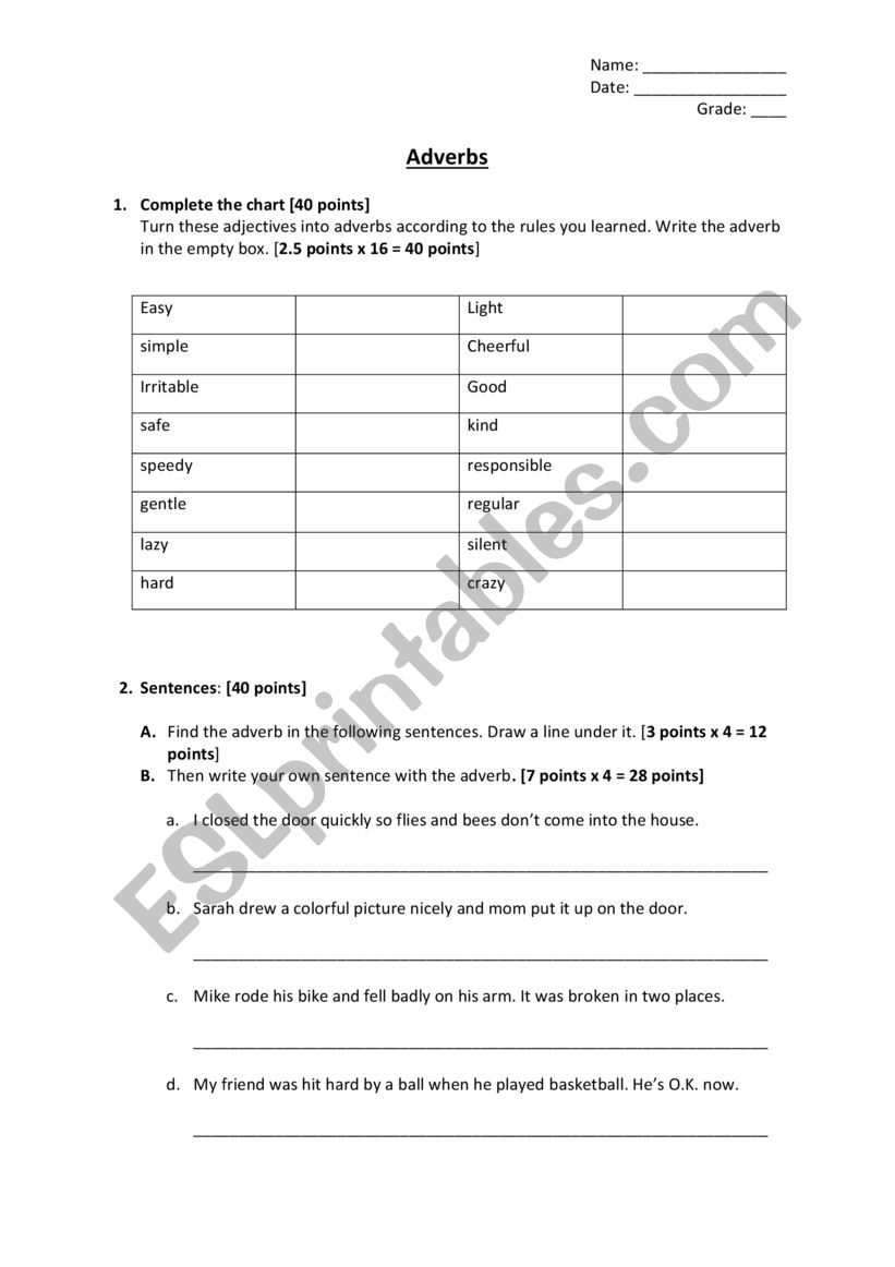 Adverbs of Manner worksheet