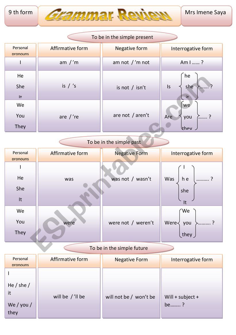 Grammar Review 9th form worksheet