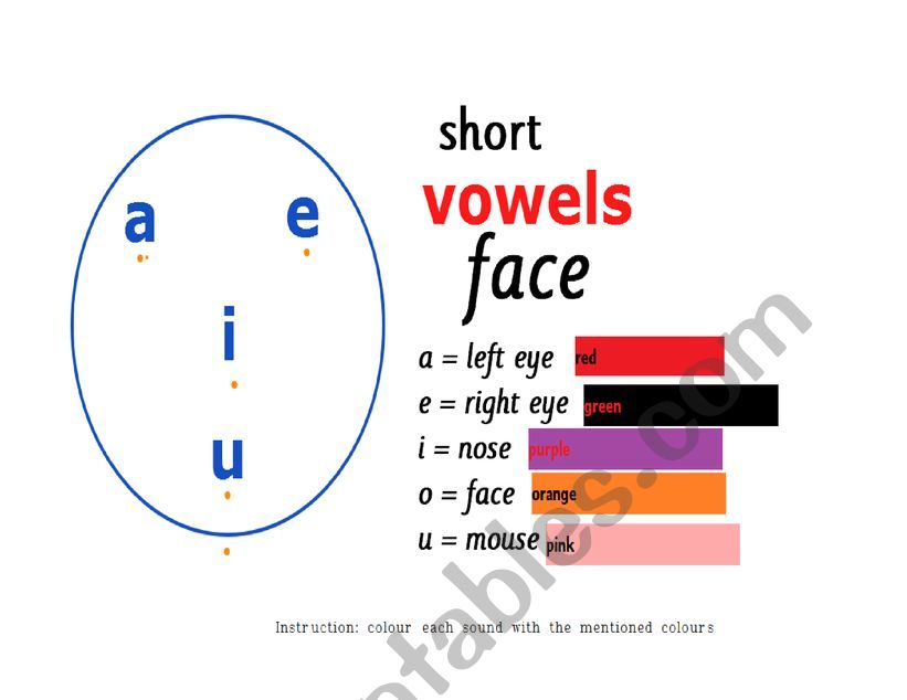 short vowels fac worksheet