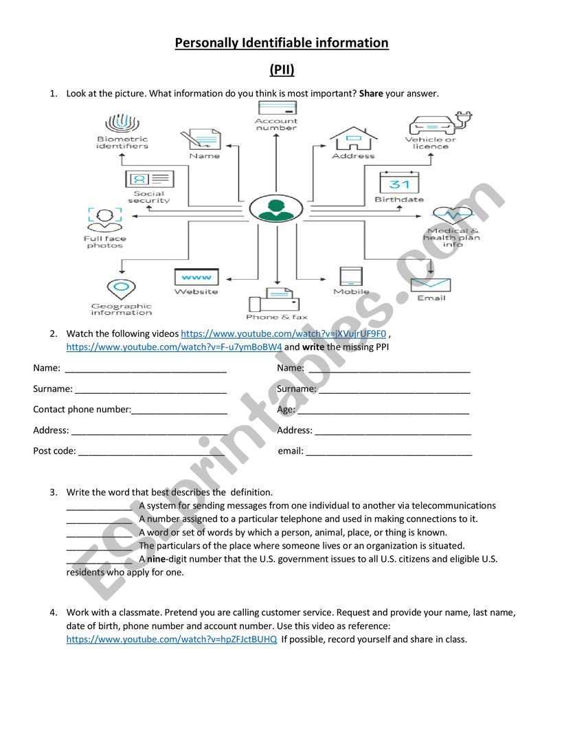 personally identifiable information