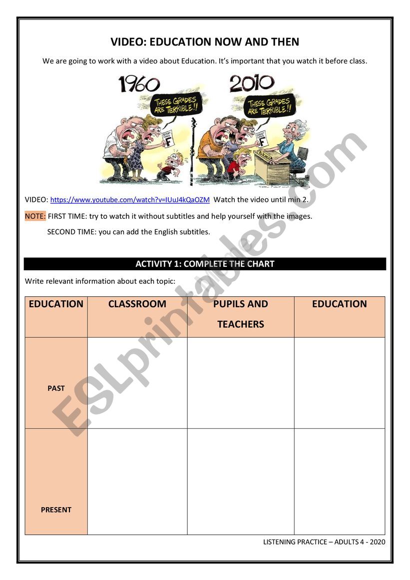 Education now and then worksheet