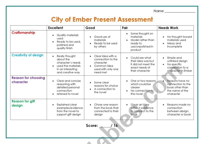 City of Ember Literature  worksheet