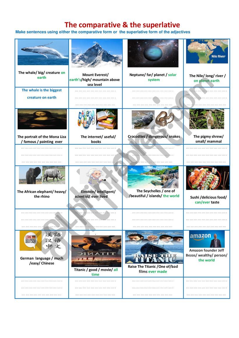 the comparative and the superlative