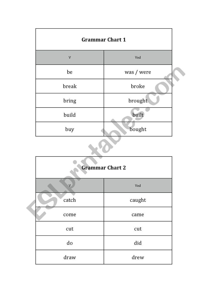 17 verb past tense irregular quiz answer key