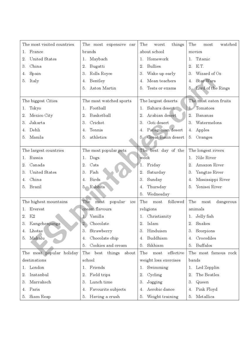 Superlatives Family Fortunes worksheet