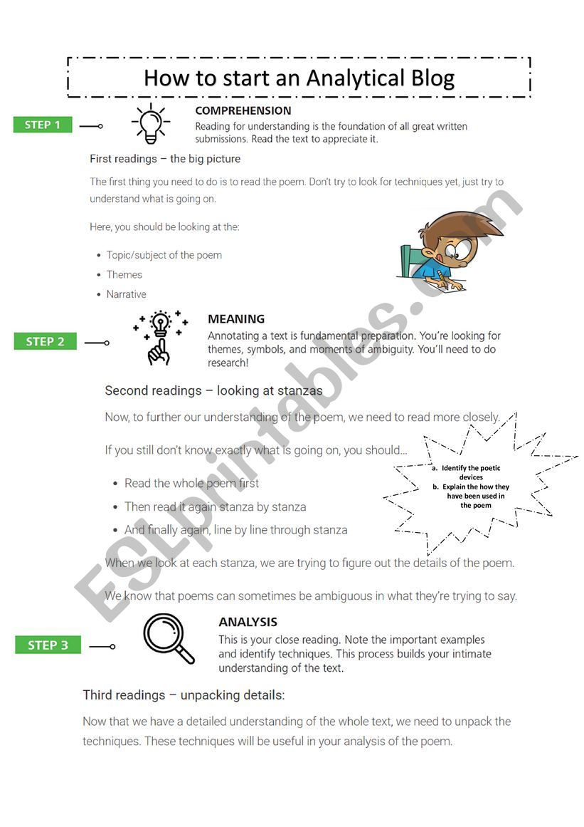 How to write an analytical blog