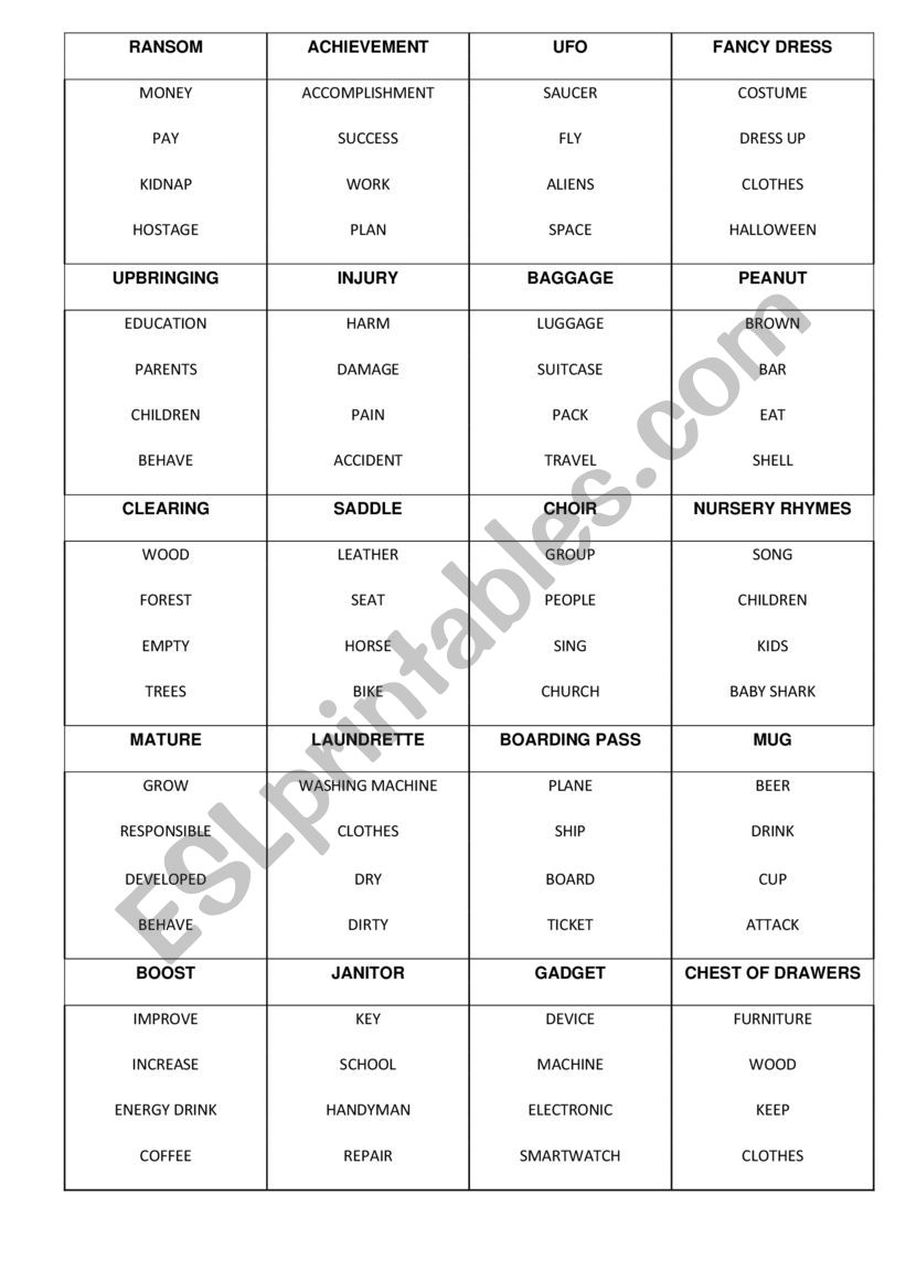 Taboo cards  FCE vocabulary worksheet