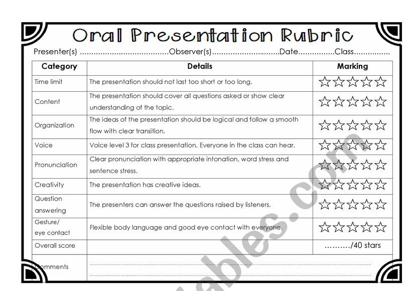 oral presentation worksheet