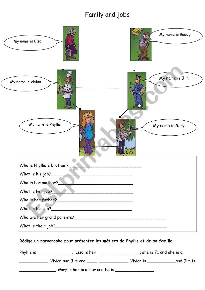 Family & Jobs worksheet