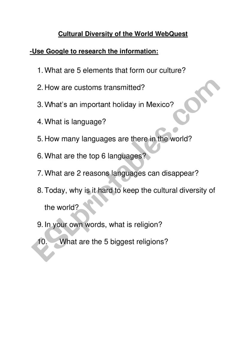 Geography: Cultural Diversity of the World WebQuest
