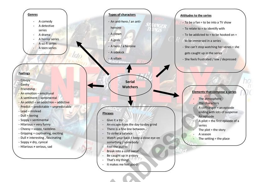 vocabulary serial watchers worksheet