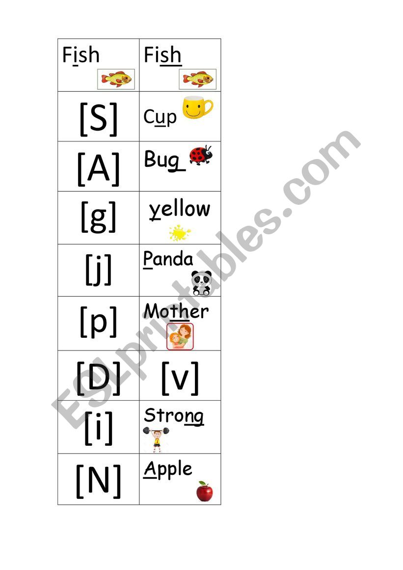 transcription domino worksheet