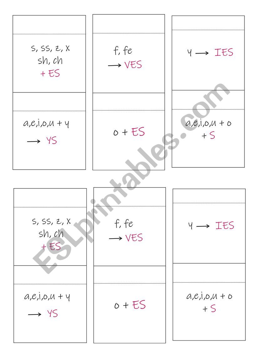 Plurals endings (spelling) worksheet