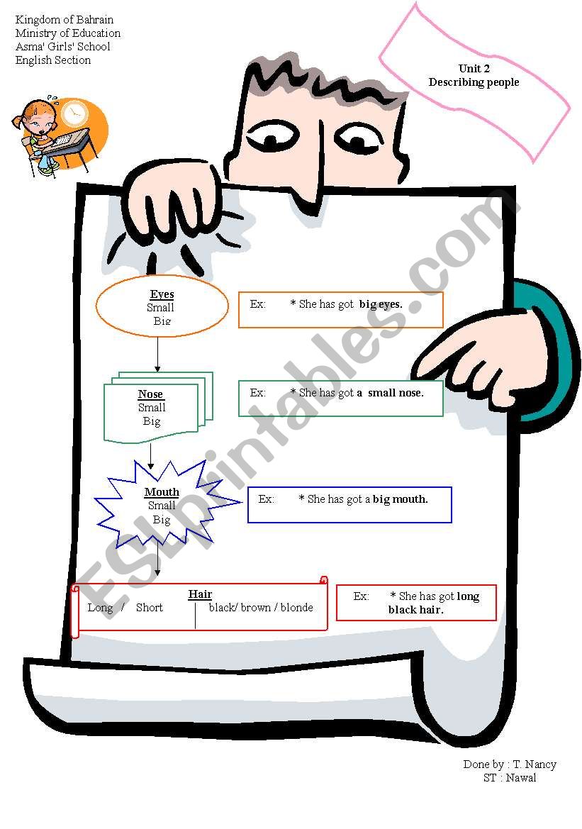 describing rule worksheet