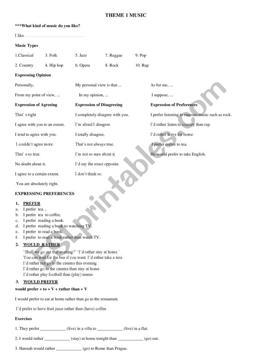 would raher exercises worksheet