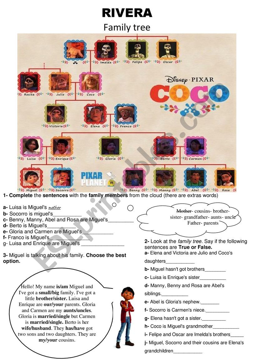 Download coco best sale movie in english