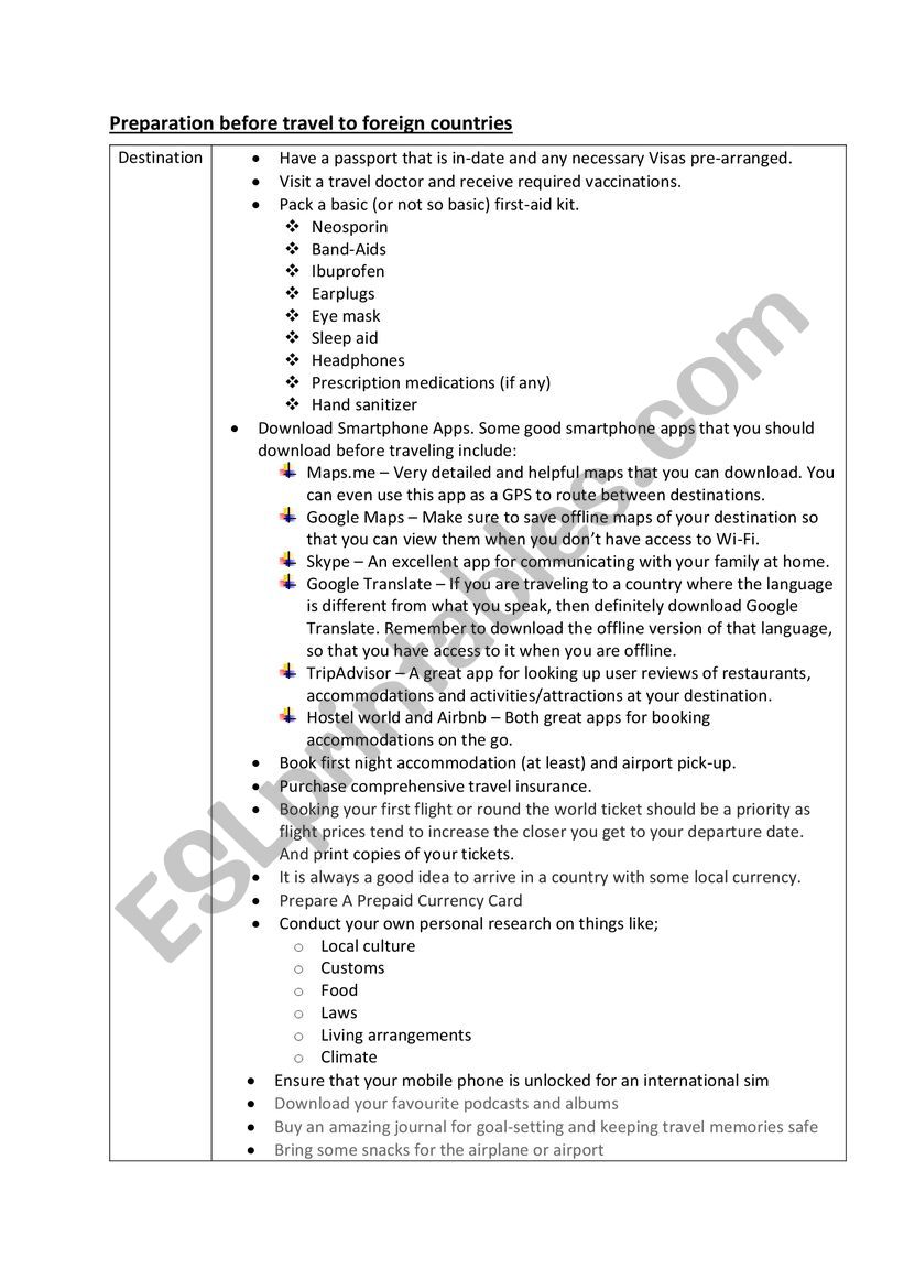 travel esl worksheet by letchumy