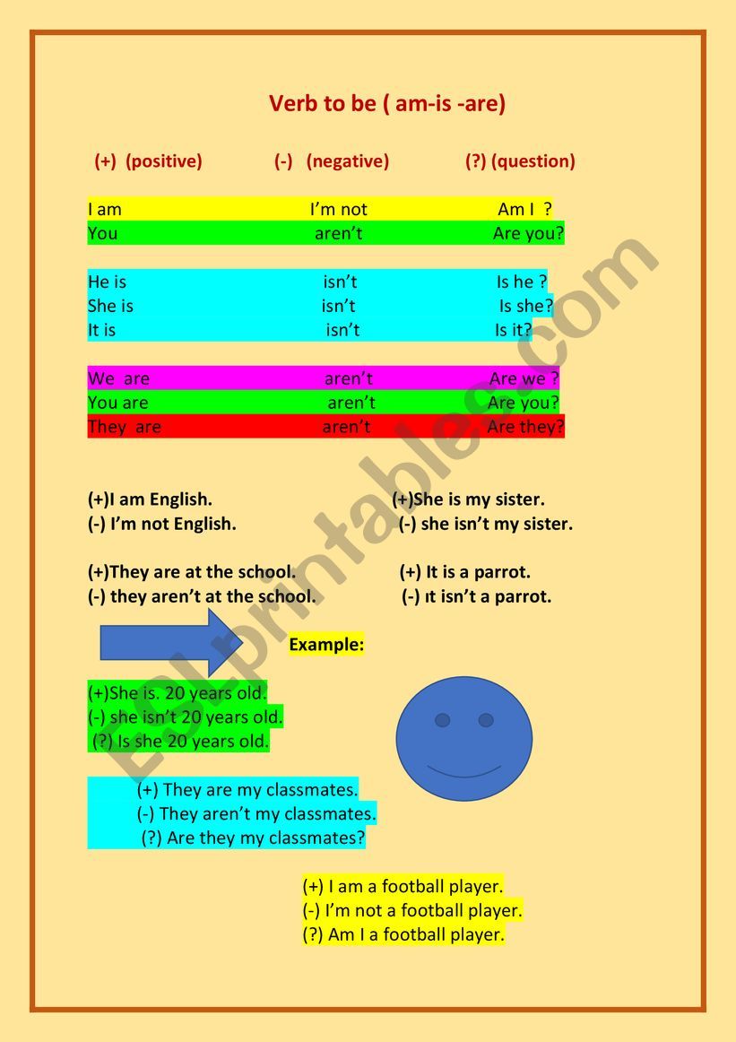 VERB TO BE worksheet