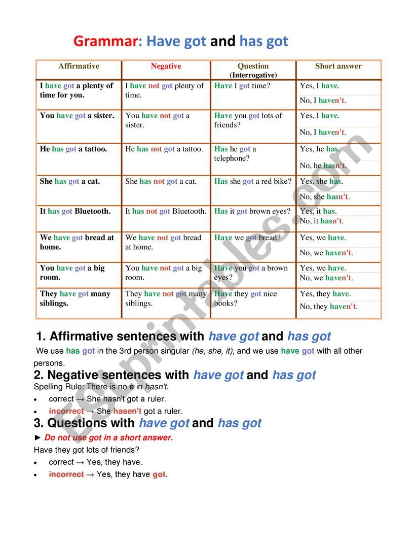 have got and has got - ESL worksheet by ussefba