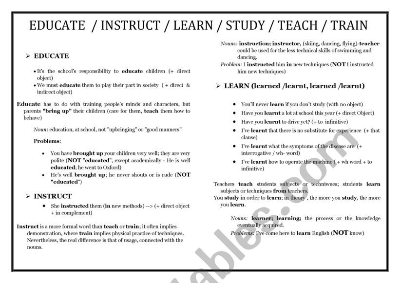 Teach / instruct /educate / learn / study / train
