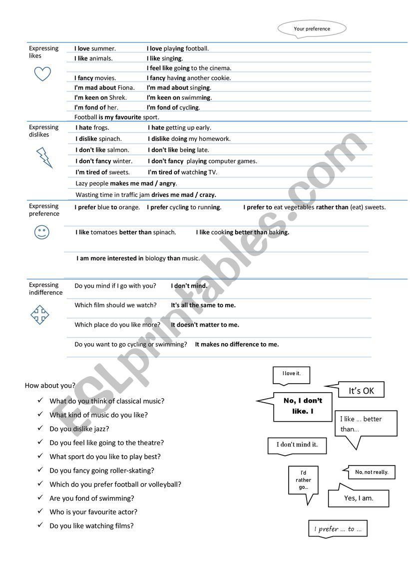 preferences worksheet