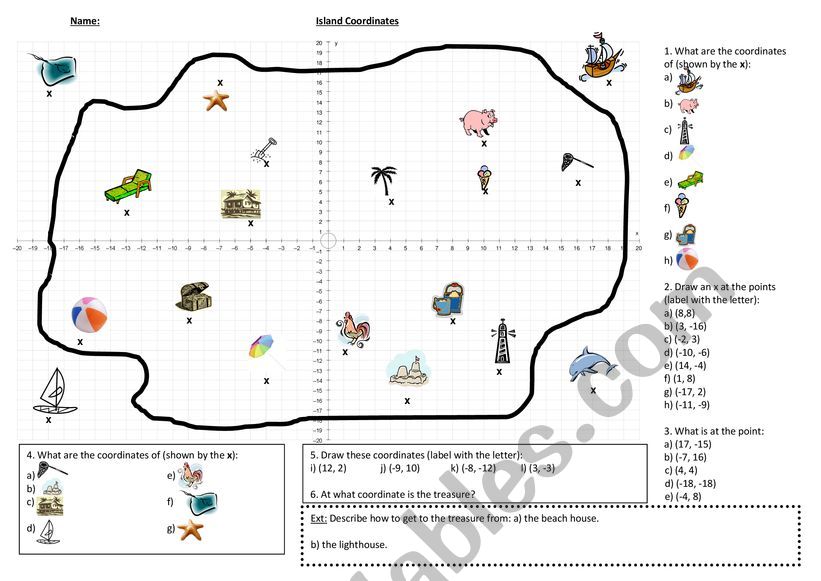 Coordinates Map Worksheet worksheet