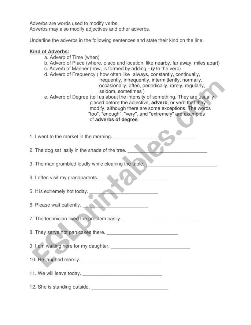 Adverbs and Its Kinds worksheet