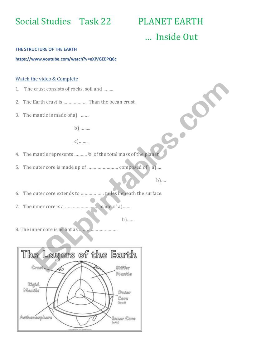 The Structure of the Earth worksheet
