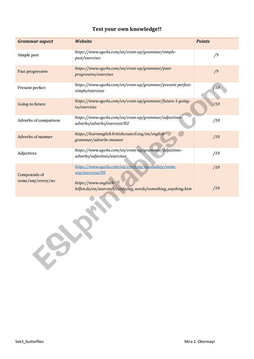 Check your own knowledge worksheet