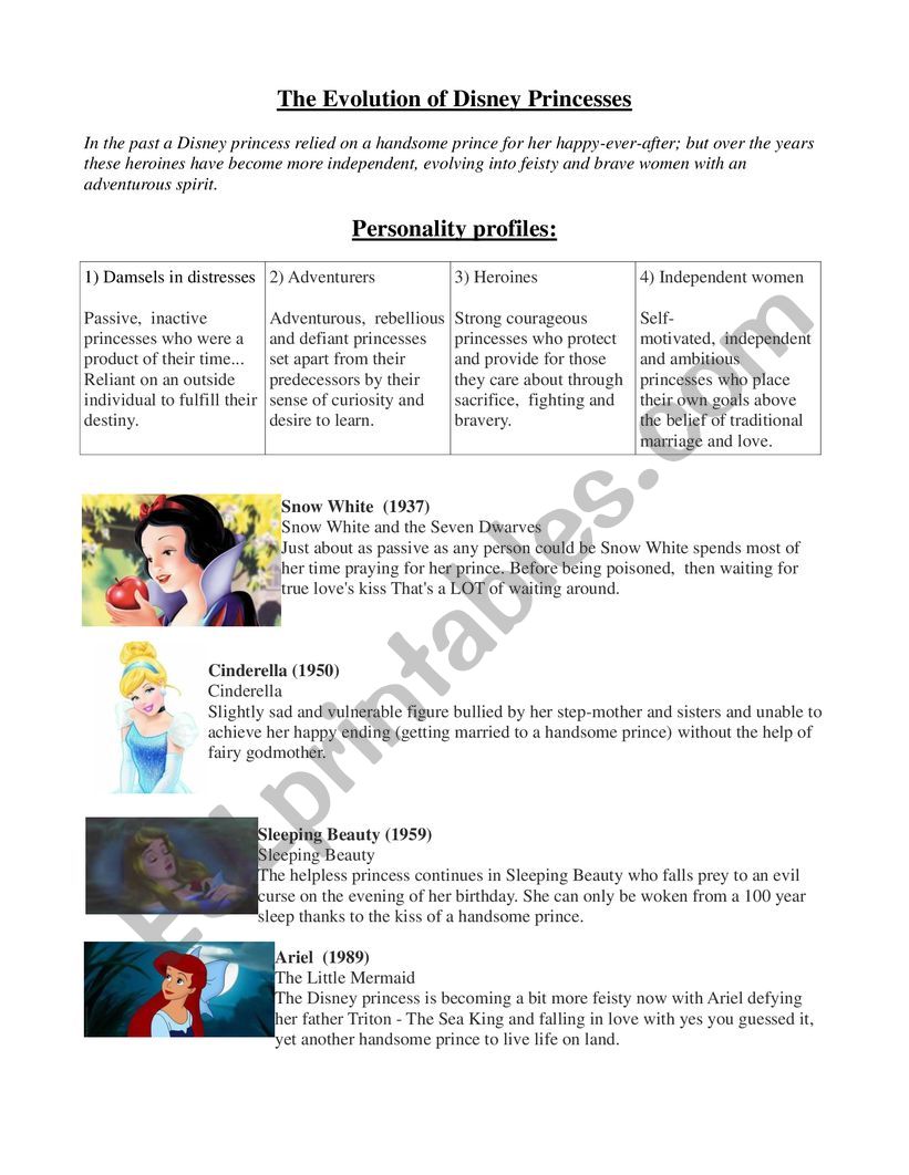 Disney princesses  worksheet