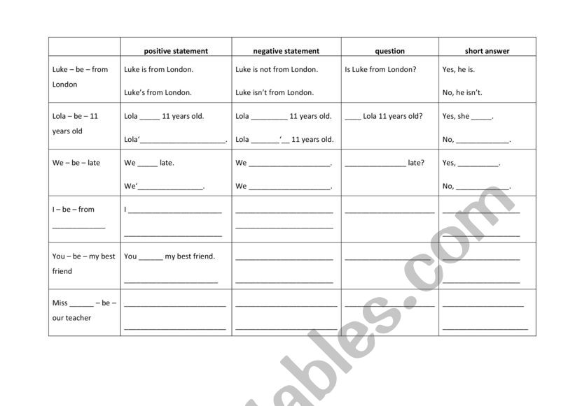 the verb to be - exercise worksheet