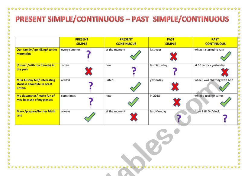 Tenses revision (Present Simple, Present Continuous, Past Simple, Past Continuous