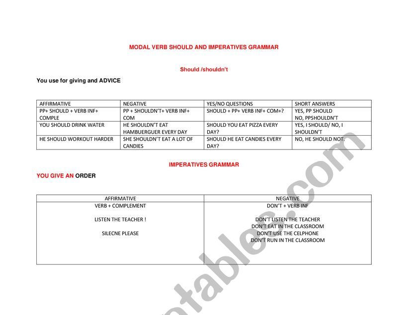 MODAL VERB SHOULD worksheet