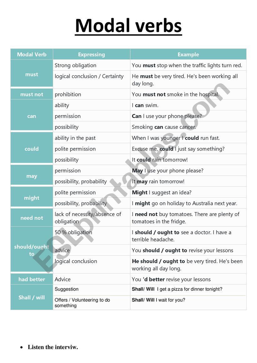 modal verbs - ESL worksheet by mmiscari